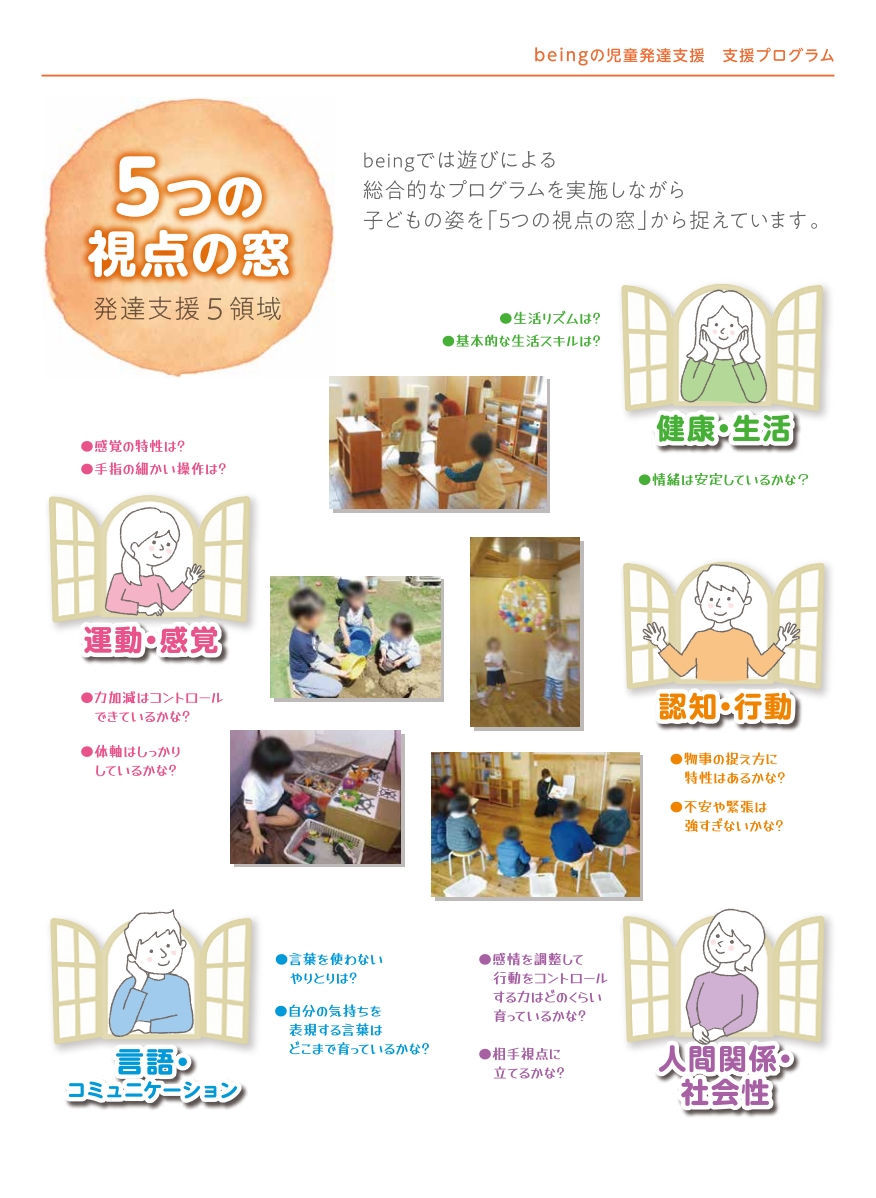 PDF4ページ目